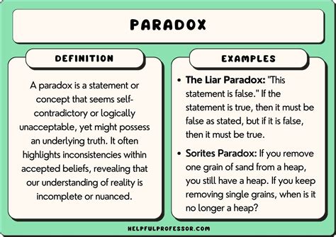 swe meaning software: a paradoxical exploration of code and creativity