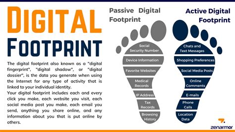 What Does Allow Cross Website Tracking Mean and How Does It Shape Our Digital Footprint?