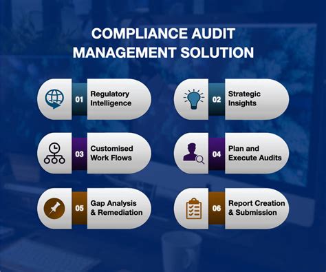 What is Audit Software: A Tool for Ensuring Compliance or Just Another Buzzword?